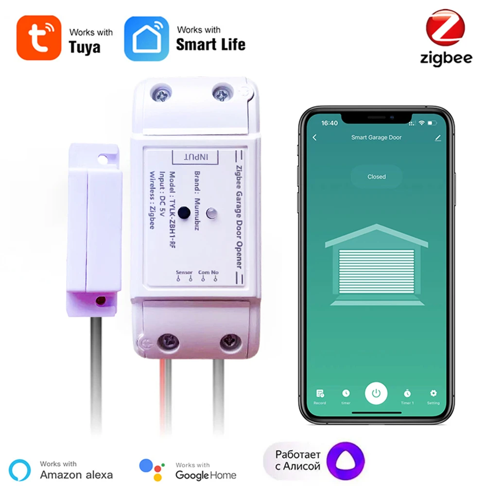 Select-Line Externe Ontvanger 868MHz – De Garagepoort Expert