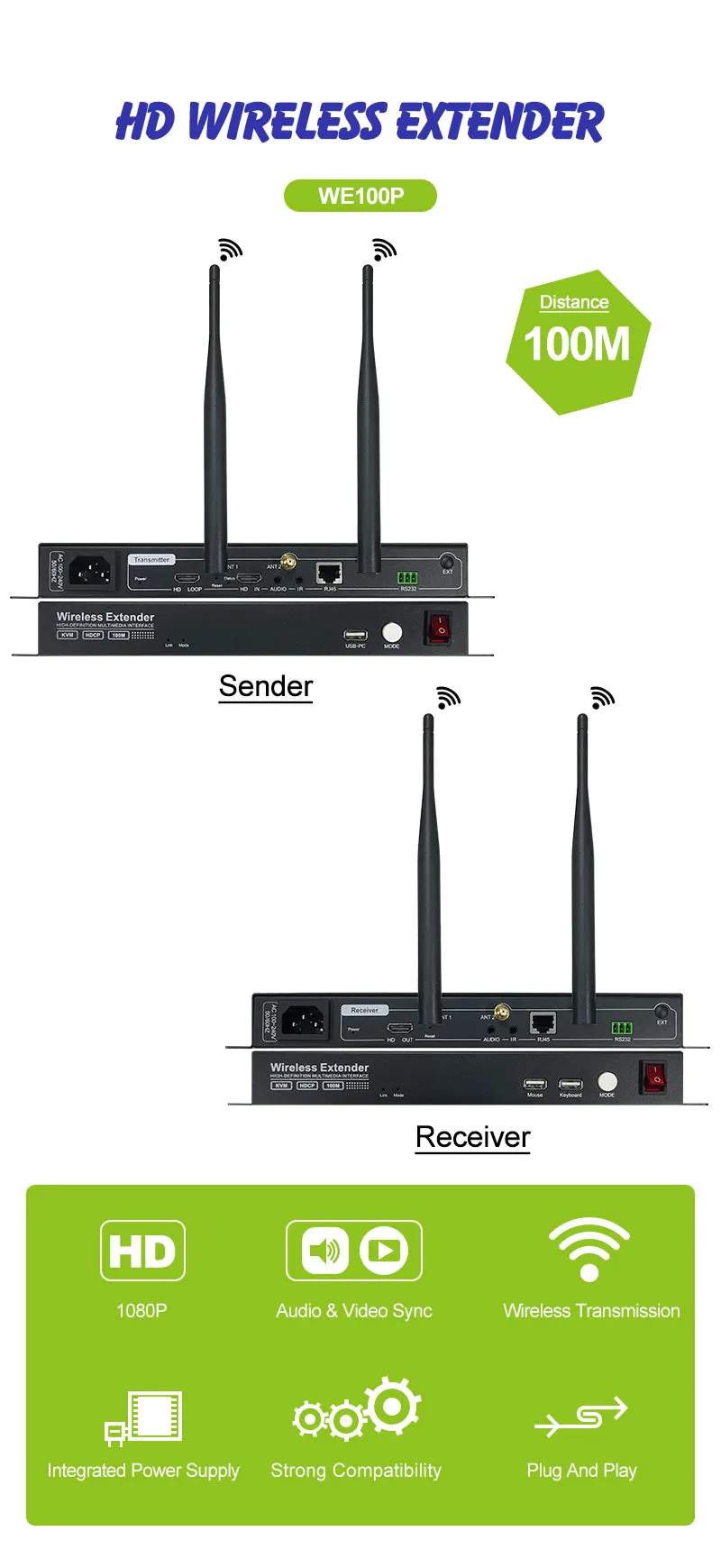 HD Wireless Video Extender AMS WE100 WE100P Video Transmitter and Receiver Support 200M Wireless Transmission 1080P HD Extender