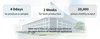 UV Ozone Dish Disinfection Cabinet Electrostatic Disinfection Equipment Home Disinfection Machine 5