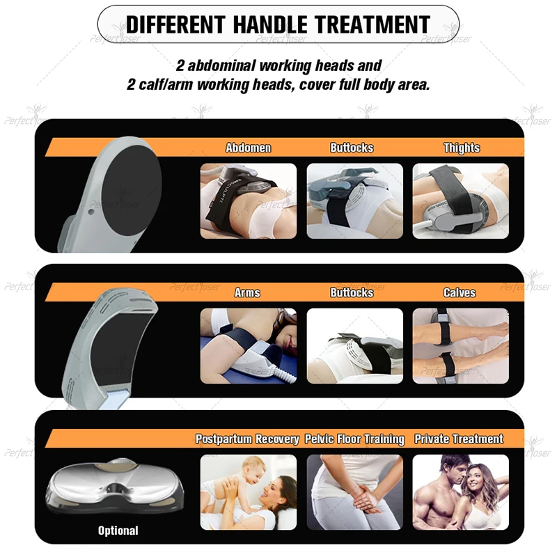 Рисунок 3 - Аппарат Perfectlaser для стимуляции мышц и похудения