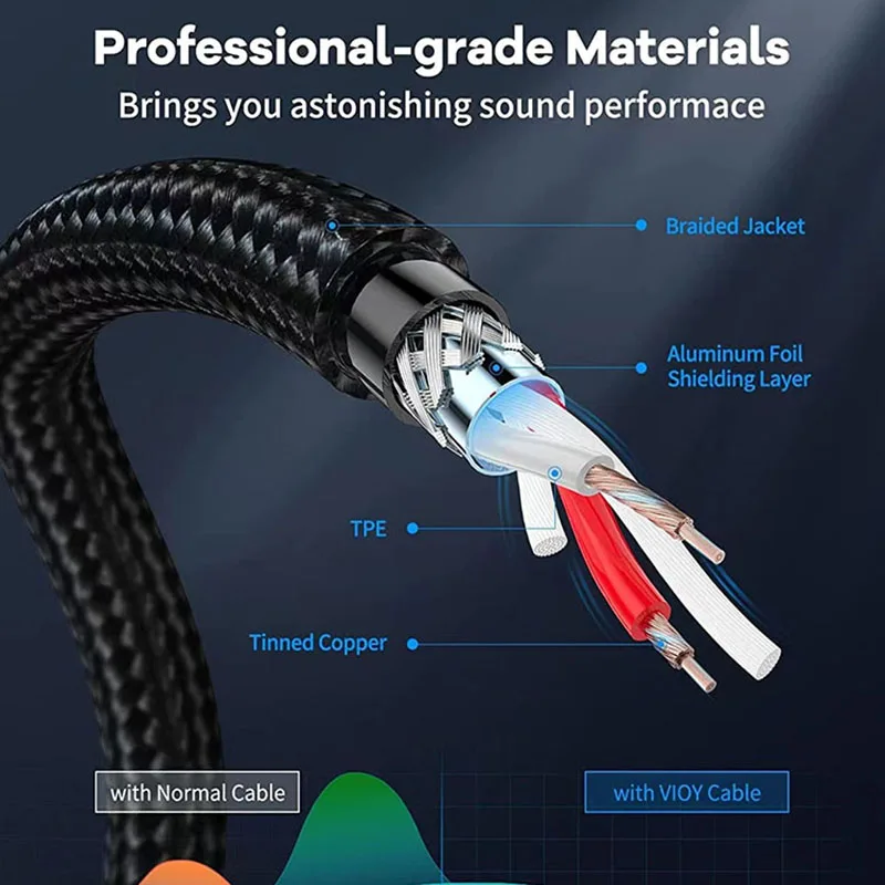1/8 1/4 ׷ ̺ 3.5mm TRS  6.35mm 1/4 TS  Y ø  ڵ ,  PC  ī ͼ 