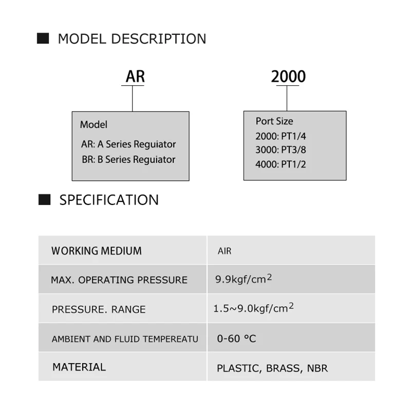 AR2000 BR2000 BR3000 BR4000 Pneumatic Mini Air Pressure Relief Control Compressor Regulator Treatment Units Valve with Gauge 1/4