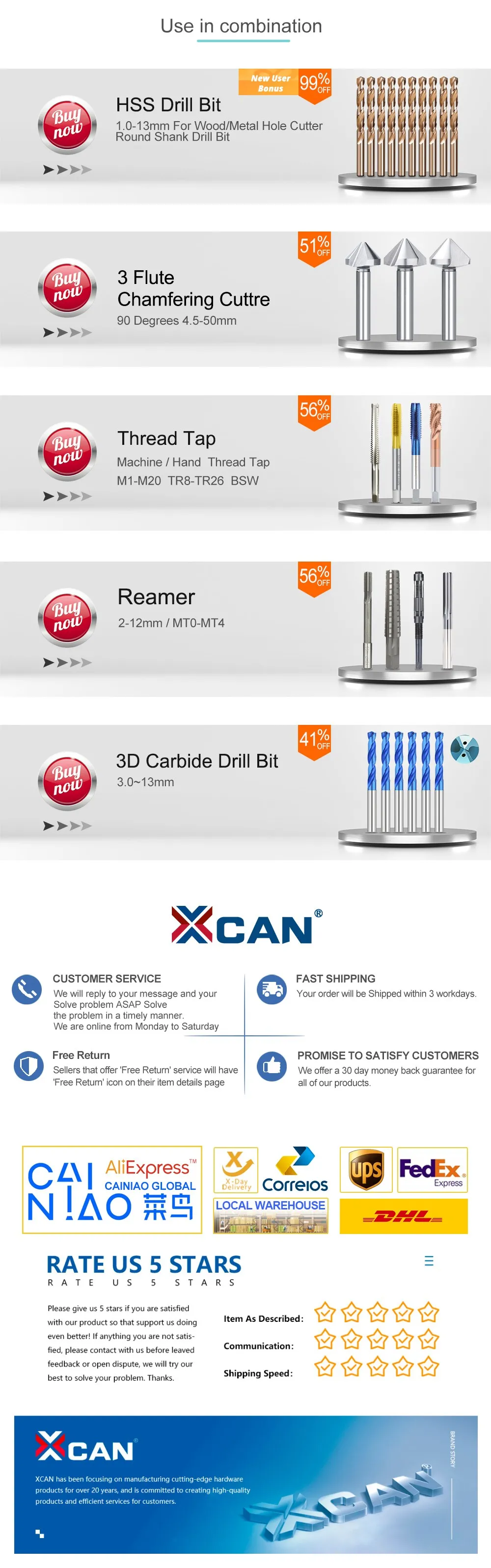 XCAN Gewinde Reparatur Kit M3 M4 M5 M6 M8 M10 M12 M14 Schraube Gewinde Einsätze Für, Die Beschädigte Gewinde Reparatur werkzeuge Bohrer – Detail 4