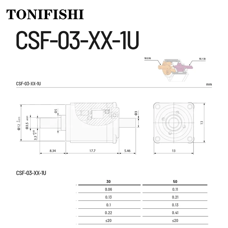 하모닉 드라이브 미니 고정밀 로봇 조인트 하모닉 감속기 소형 컴팩트 감속기 C..