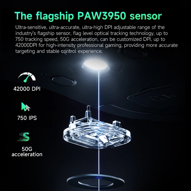 MCHOSE A7 Pro Ultra Wireless Mouse Tri-Mode Gaming E-sports Mouse PAW3950 Lightweight 42000dpi 8K Low Delay Ergonomics 500mAh