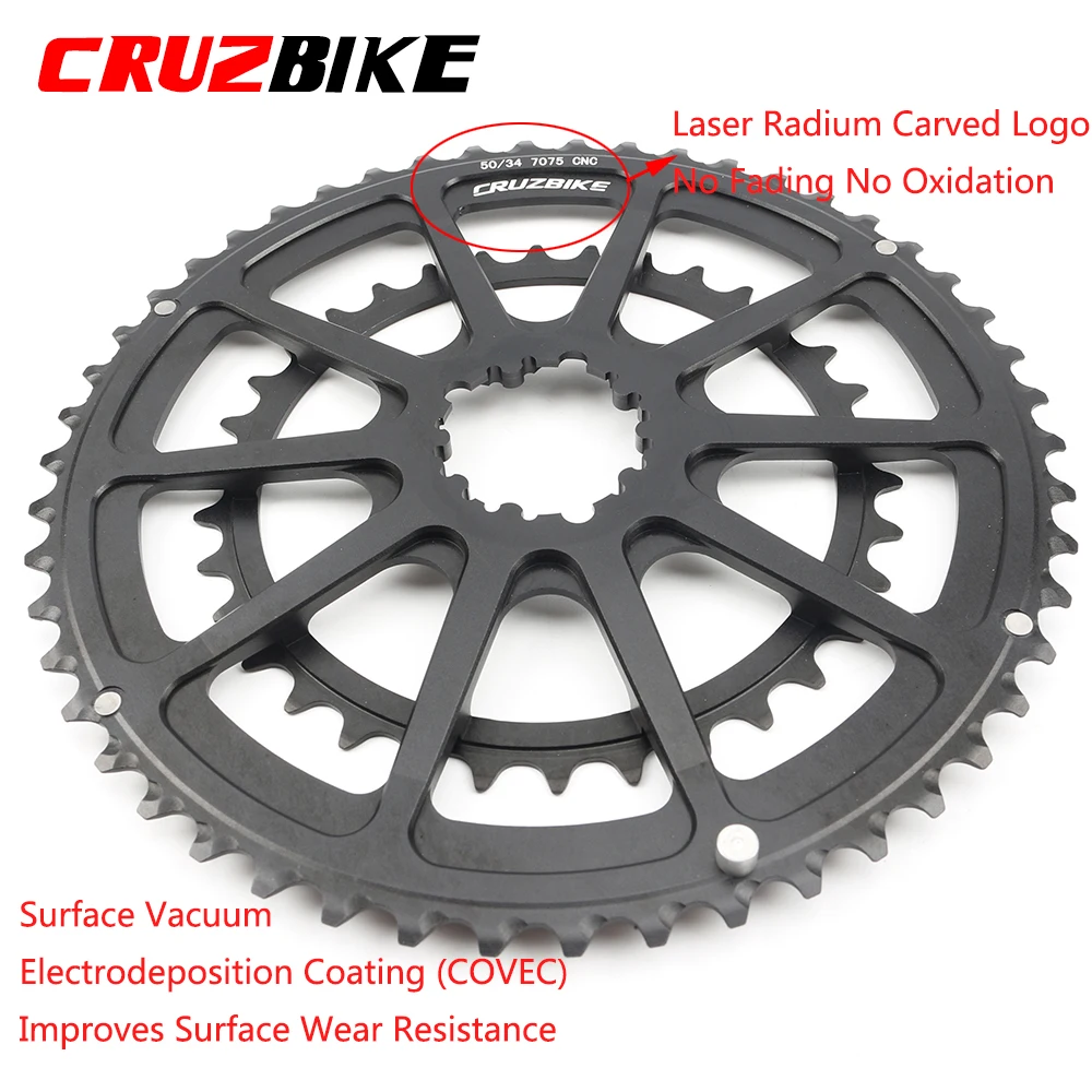 Plateau spidering 50/34 - CANNONDALE - 31870 - Troc Vélo