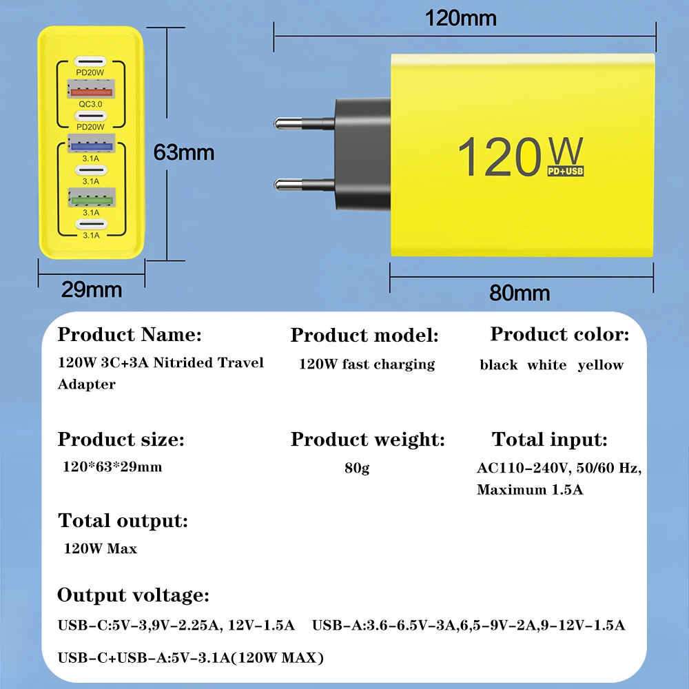 PD 120W Fast Charger USB C Charger Quick Charge 3.0 7in1 Type C USB Wall Phone Chargers Adapter for Samsung IPhone Xiaomi Huawei