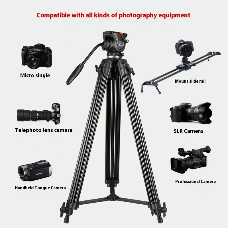 Wedding Photography Pro Photography Gear Landscape Photography