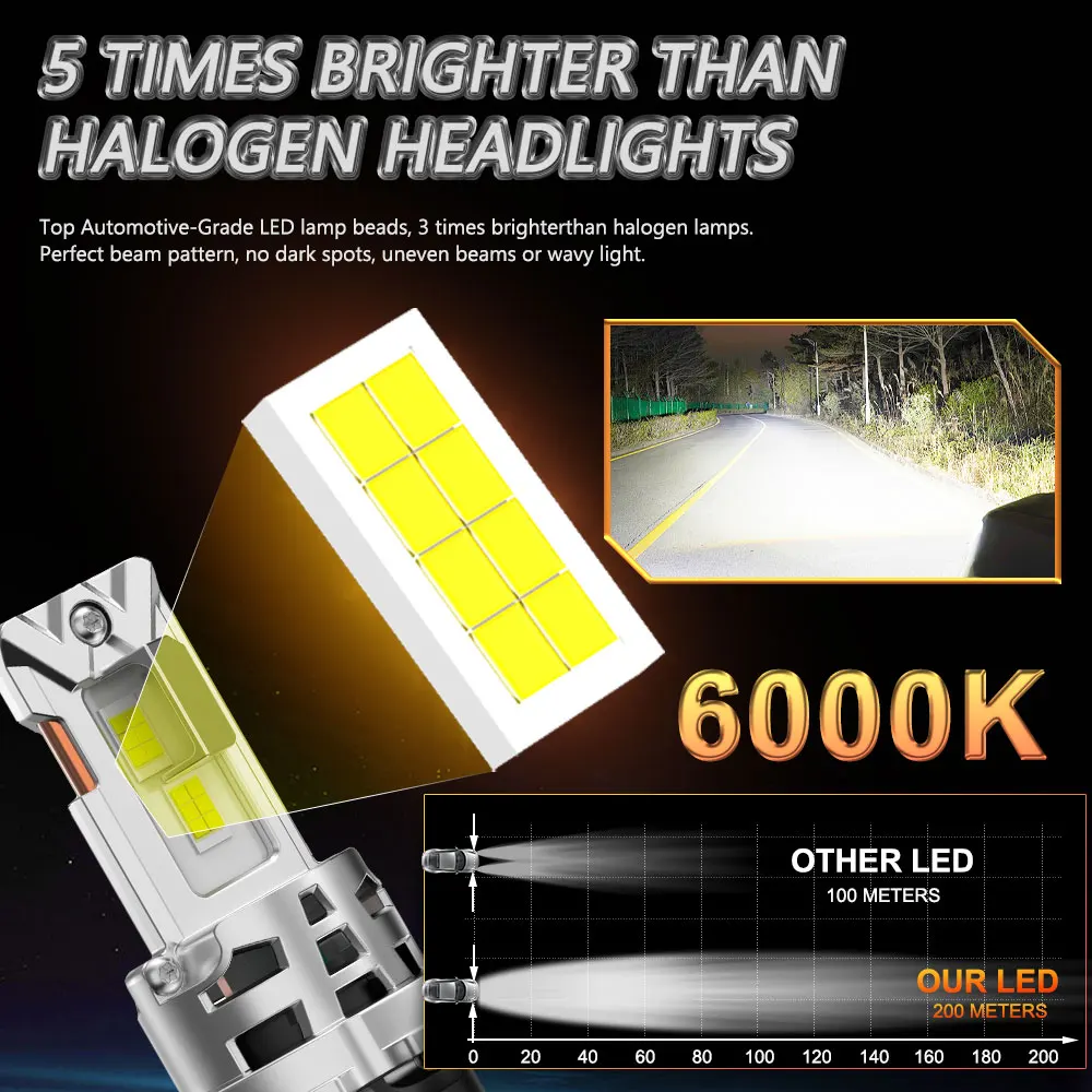 1600000LM H4 H7 LED 헤드라이트 CANBUS 오류 없음 1:1 할로겐 사이즈 헤드라이트 무선 플러그 앤 플레이 6000K 백색광 초고휘도