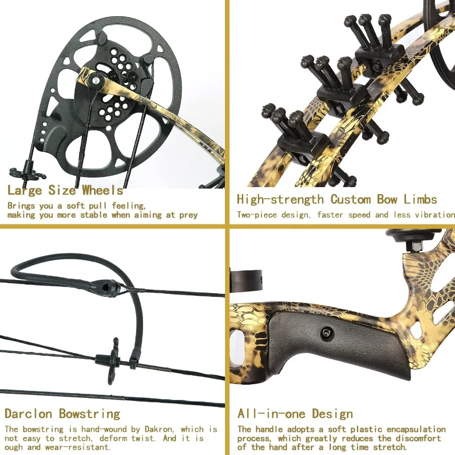 description