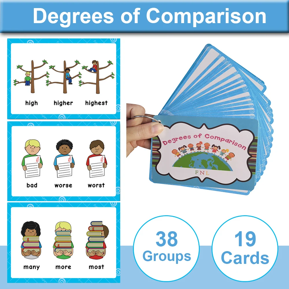 Montessori English Grammar Learning Cards Vocabulary Building Words Teacher Teaching Materials Kids Classroom Educational Toys 4