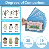 Montessori English Grammar Learning Cards Vocabulary Building Words Teacher Teaching Materials Kids Classroom Educational Toys 4