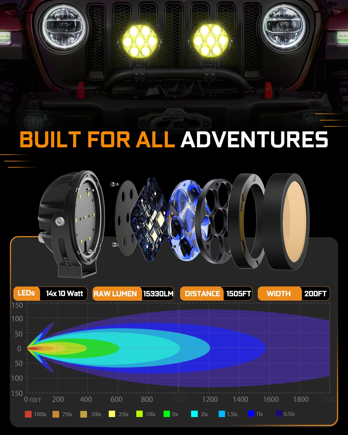 Windance 2-Pack 24W LED Fog Lights - White/Yellow High/Low Beam Spotlights For Motorcycle, ATV, Truck - View #4