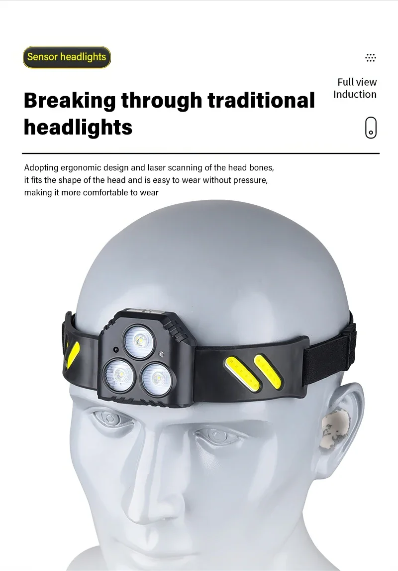 Description Picture 4 of itemCOB Floodlight Headlamp 10cm IR Motion Sensor Headlight USB Rechargeable Head Lamps Waterproof Head Light with Built-in Battery