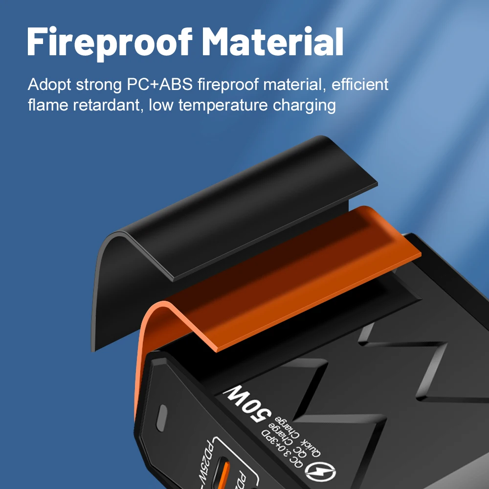 Total 100W 4Ports Charger USB Quick Charging 3.0 Mobile Phone Wall Adapter For iPhone Samsung Xiaomi Huawei Fast Charge