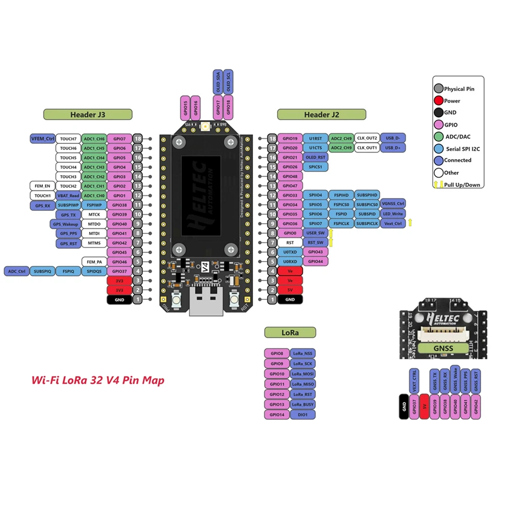 รูปสินค้า บอร์ดพัฒนา IoT LoRa GPS OLED พลังงานแสงอาทิตย์