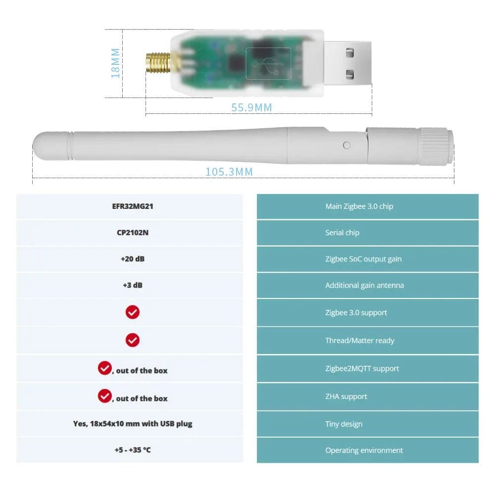 Zigbee Adapter SMLIGHT SLZB-07 Zigbee 3.0 Smallest Thread/Matter USB Adapter Works With Zigbee2MQTT ZHA Home Assistant