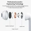 Pro 6 TWS Wireless Headphones with Mic Fone Bluetooth Earphones Sport Earbuds Running Pro6 Headset for Apple IPhone Xiaomi 4