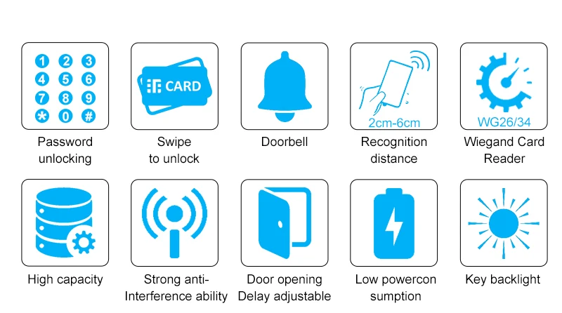 Access Control Digicode Keypad RFID 125KHz Keyboard Backlight Touch Door Opener