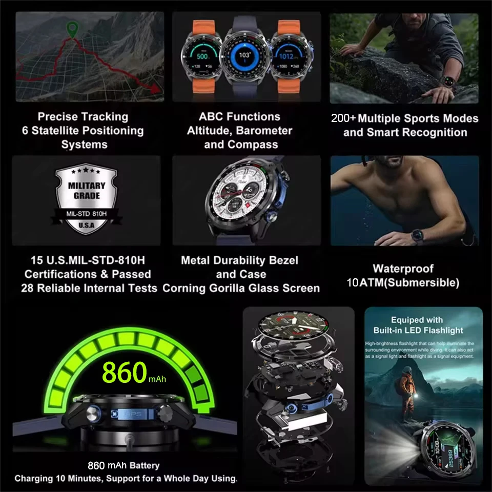 NUOVO Smartwatch con Navigazione GPS Offline, Memoria 4G, App Market Integrato, Impermeabile 10ATM, Batteria 1000mAh, Orologio Sportivo alla Moda - Image 2