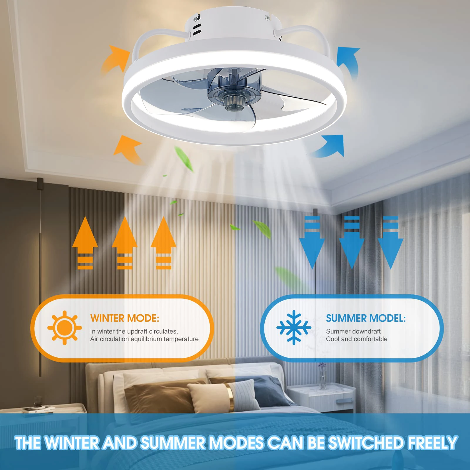 LED ceiling fan light DC motor with light power 55W bedroom decoration ventilation fan ligh90V~265V invisible blade mute 2