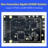 Hilink Gigabit WiFi6 AX3000 Routing Module HLK-RM65 MT7981B Dual-core MT7981B+MT7976C+MT7531A Chipset 2.4G+5.8G Testkit 3