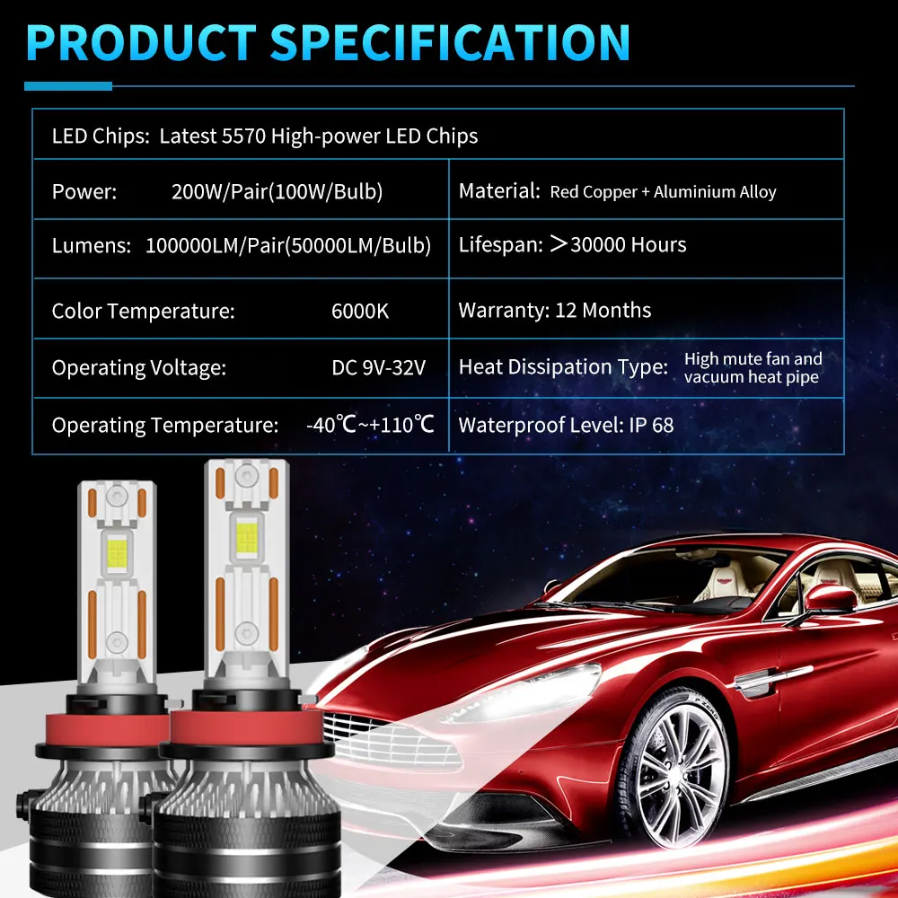 200W 100000LM H7 Led Headlight Canbus Car Lights H1 H4 H8 H11 HB3 HB4 9012 HIR2 Led 6000K 12V Super Bright CSP Chips 2PCS