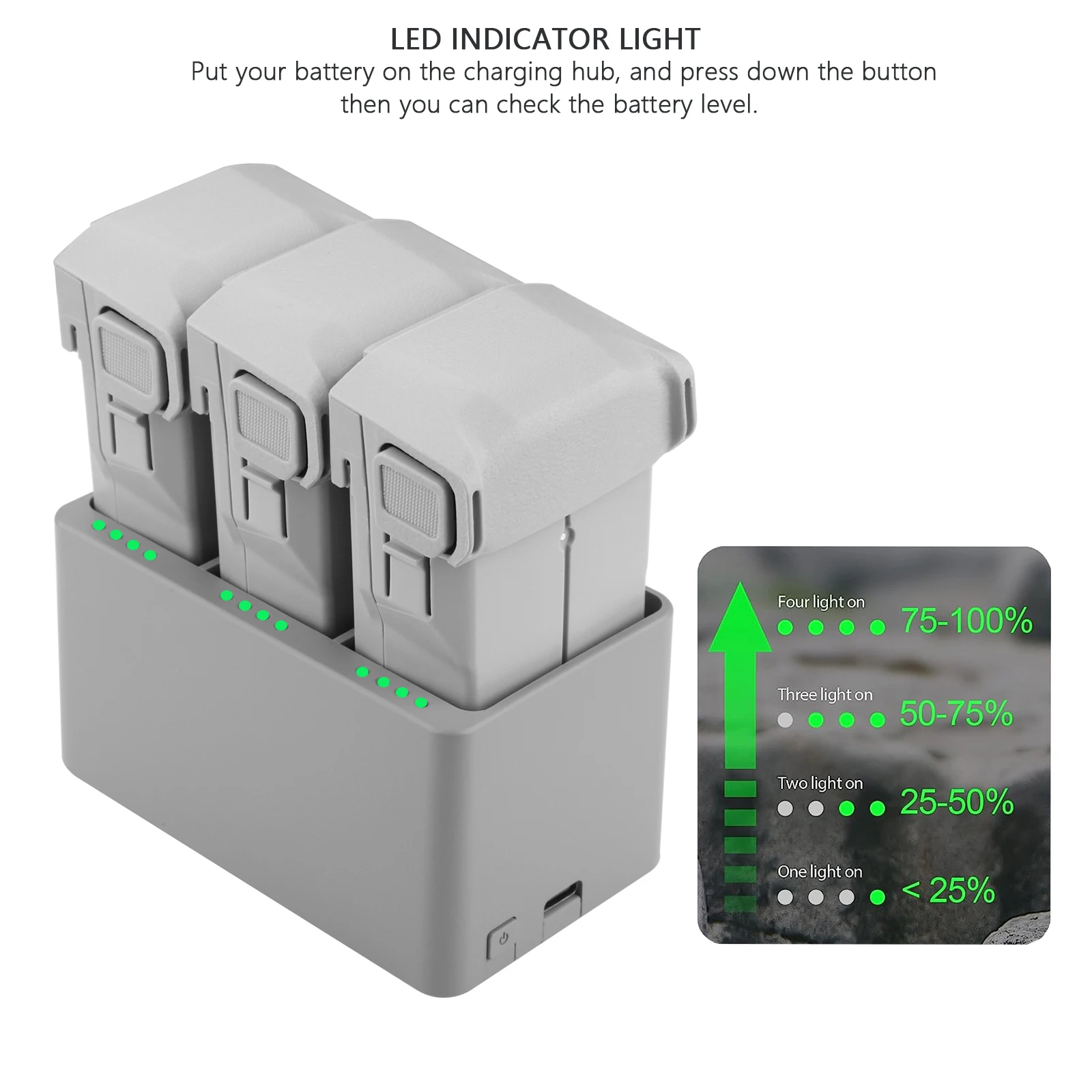 dji mini3 ドローンとバッテリー Amazon | KORANKO ミニ3 インテリジェント フライトバッテリー