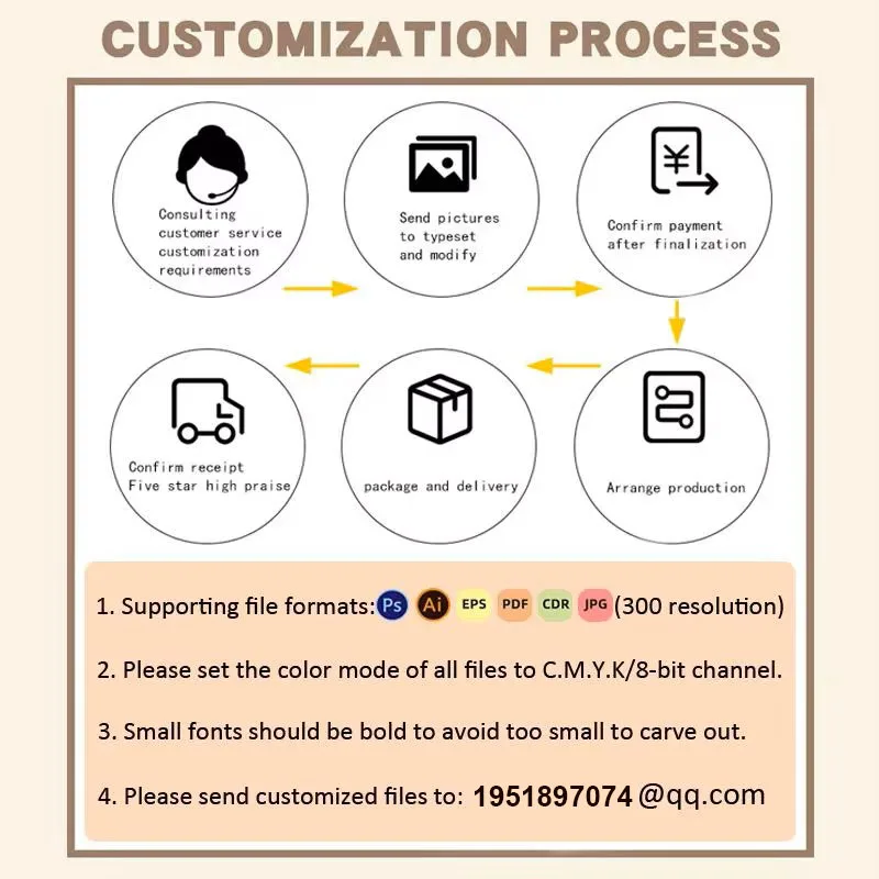 Iron-on Transfers Text Picture PVC Patch Heat Transfer Clothes Stickers Patches Clothing Ironing Thermal Sticker