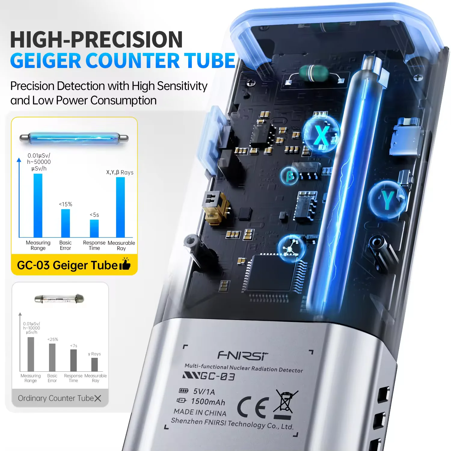 3-IN-1 Electromagnetic Nuclear Radiation Detector Electric & Magnetic Field Strength Meter RF Power Temperature FNIRSI GC-03 radiation detector emf meter tester