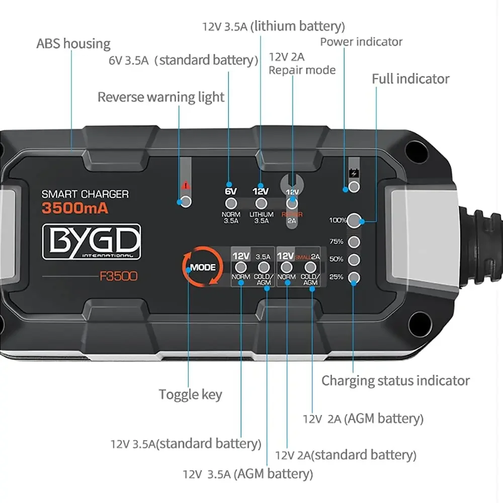 BYGD  ڵ ͸ , ޽  ͸   ƮŬ , ڵ ܵ ʱ Ʈ, 3.5 Amp, 6V, 12V