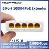 HORACO 5 Port Gigabit POE Extender 4 Port PoE Repeater 100/1000Mbps DIN Rail Network VLAN for 48V POE Camera Wierless AP CCTV 1