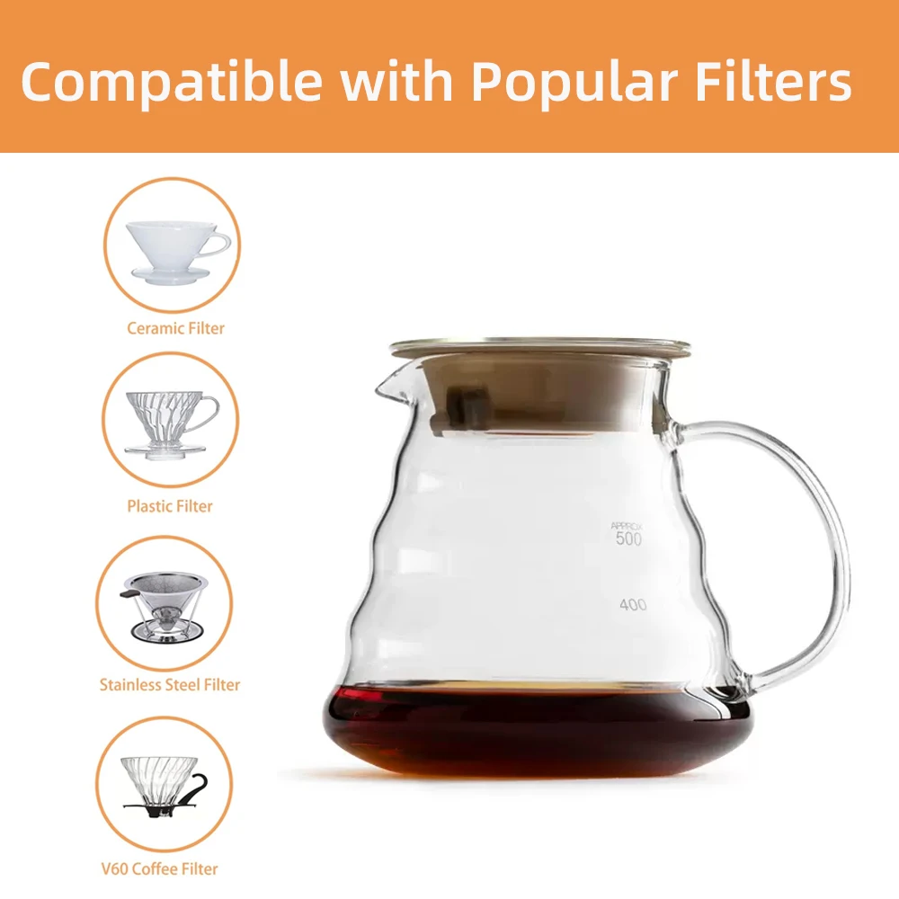 COFISUKI Pour Over Coffee Maker - 600ML Glass Carafe Coffee Server with  Glass Coffee Dripper/Filter, Drip Coffee Maker Set for Home or Office, 1-4