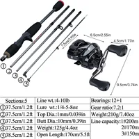 Sougayilang Fishing Rod and Reel Combo Set 4