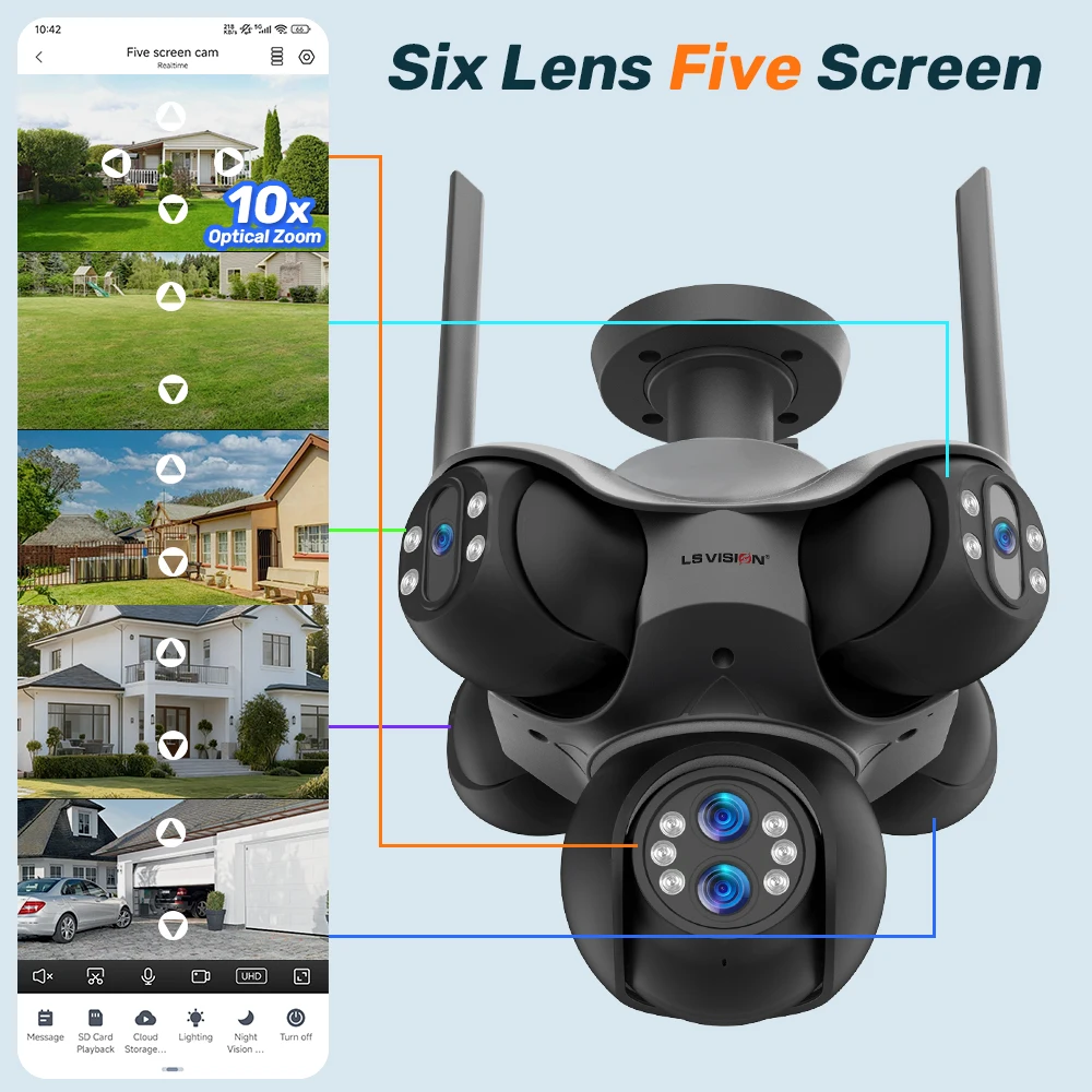30MP Five Screens WiFi IP Camera 10X Optical Zoom PTZ Outdoor Security Camera Au