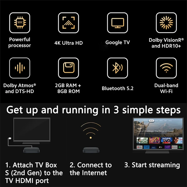 Global Version Xiaomi Mi TV Box 2nd Gen 4K Ultra HD Google TV Dolby Vision  HDR10+ Google Assistant Smart Mi Box S Media Player - AliExpress