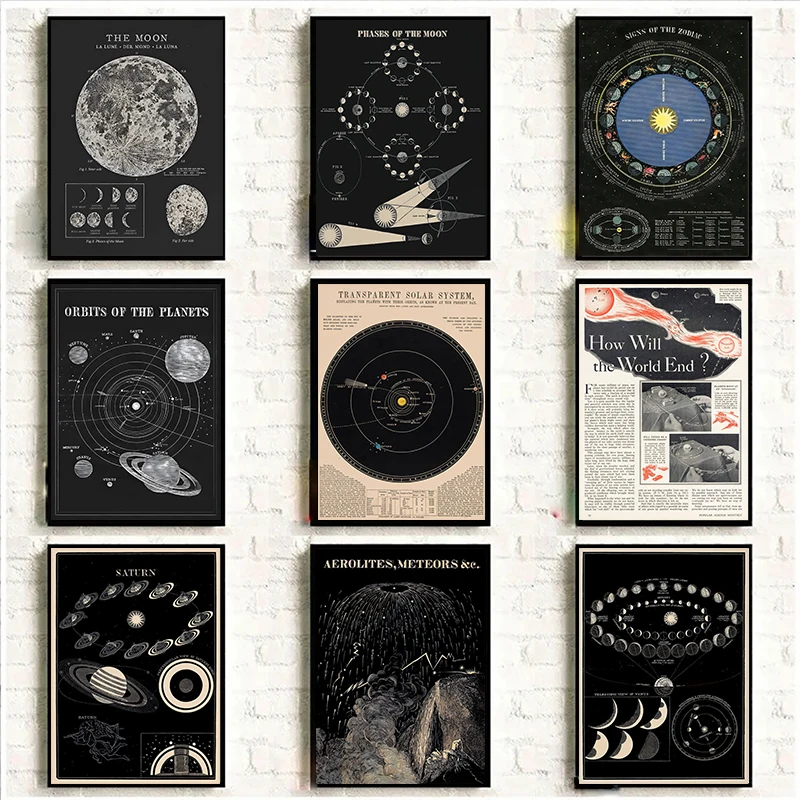 Vintage Space Astronomy Solar System Map Moon Phases Lunar Chart Poster ...