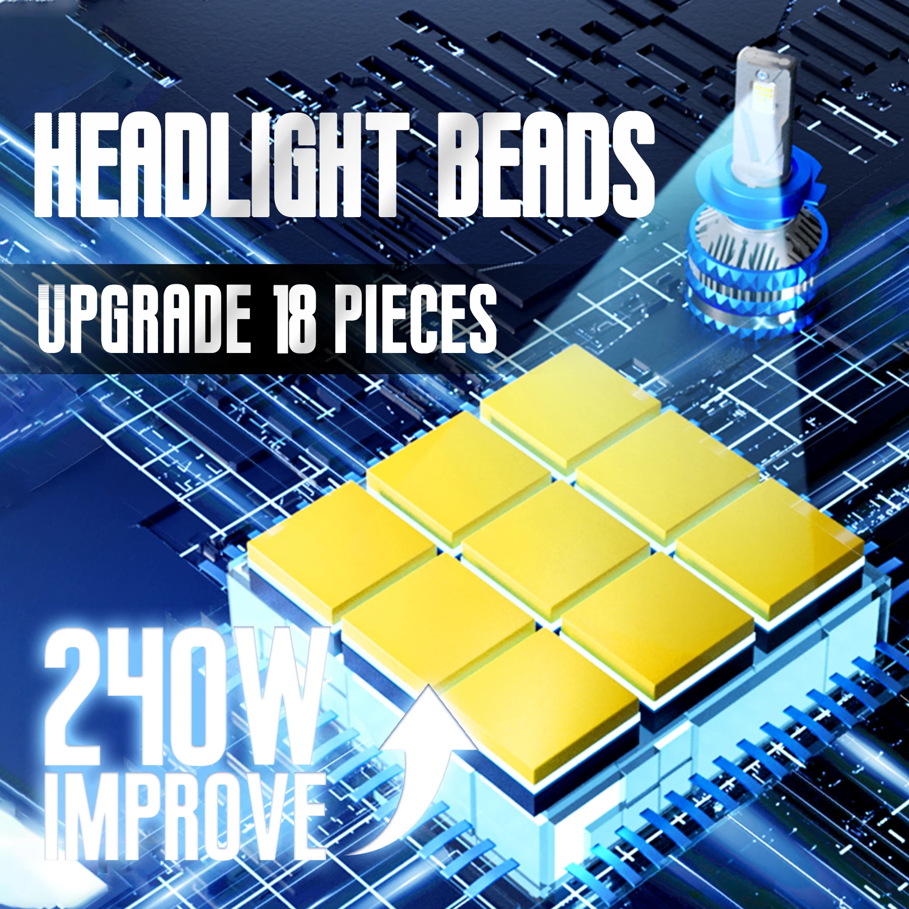 Canbus LED headlight bulb H1 H3 H7 H11 H9 H8 9005 H10 9006 9012 881 880 9004 9007 H13/9008 12V 240W Super bright copper core