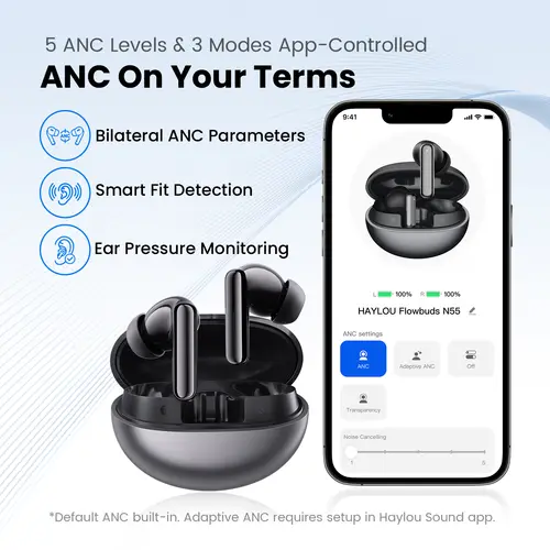 HAYLOU Flowbuds N55 Wireless Earbuds 54dB Adaptive ANC Bluetooth 6.0 LDAC Hi-Res Audio 6-Mic HD Call Earphones 40H Playback IPX5 - Image 5