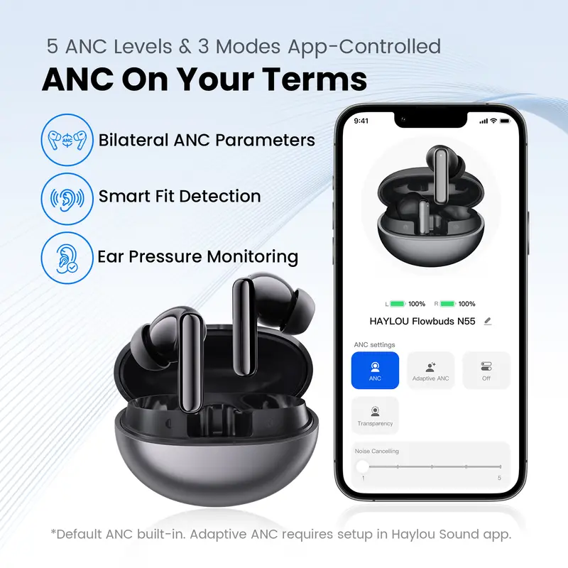 HAYLOU Flowbuds N55 Wireless Earbuds 54dB Adaptive ANC Bluetooth 6.0 LDAC Hi-Res Audio 6-Mic HD Call Earphones 40H Playback IPX5 - Image 5