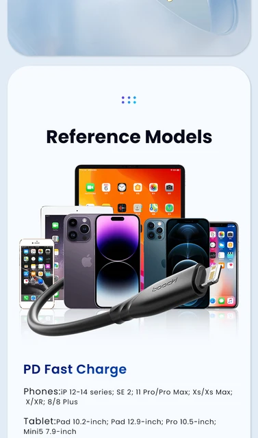 Caricatore IPhone 20W Con Cavi Lightning 1M+2M MFI - Ricarica Rapida PD Per IPhone 14/13/12/11 - Foto 10