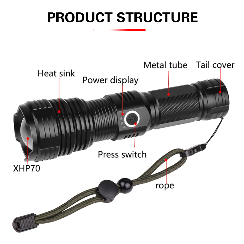 Рисунок 2 - Яркая перезаряжаемая фотовспышка яркого света