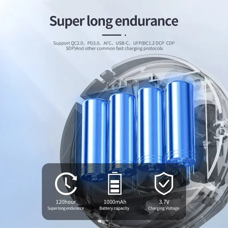 Рисунок 4 - Мини-детектор угарного газа