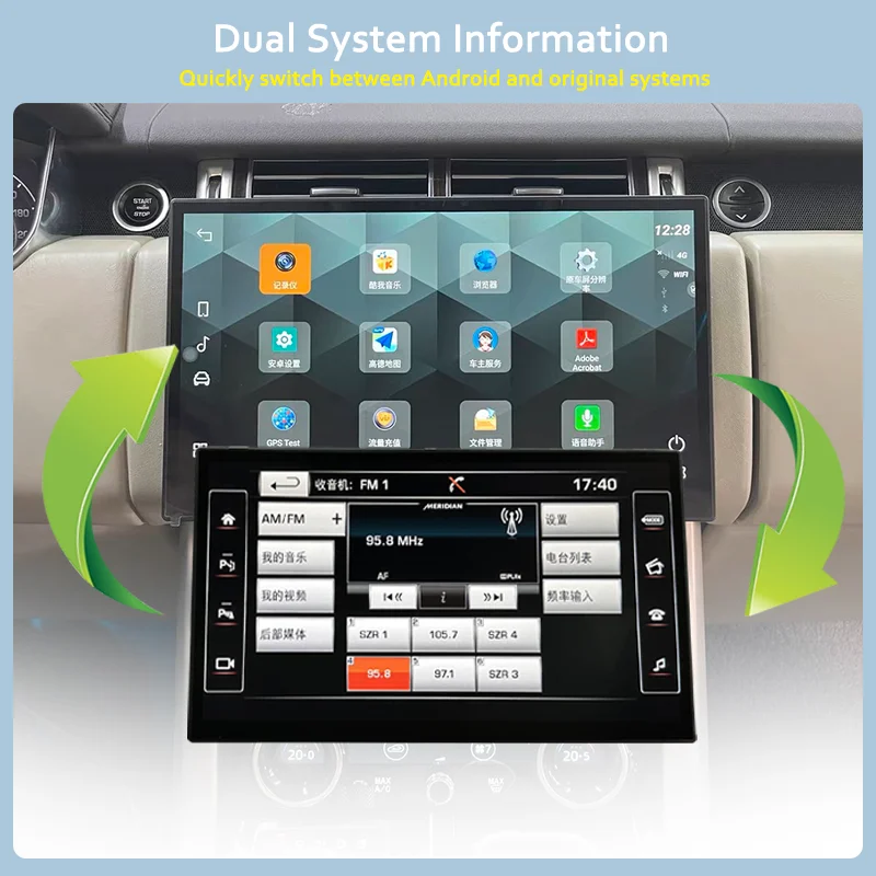dsc-products