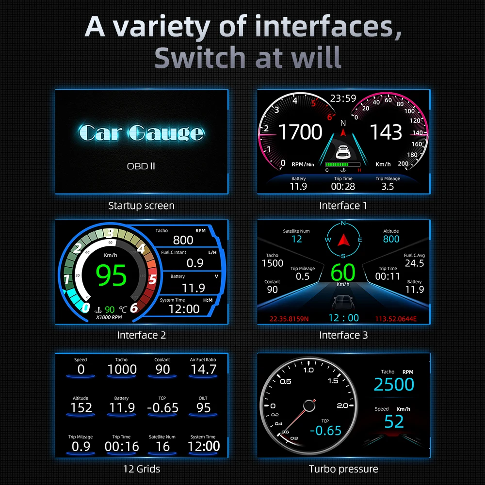hud  ÷ F11 ڵ  ÷ OBD2 GPS HUD ڵ ӵ    µ ÷  ˶ ڵ  ׼ ڵ  ׼