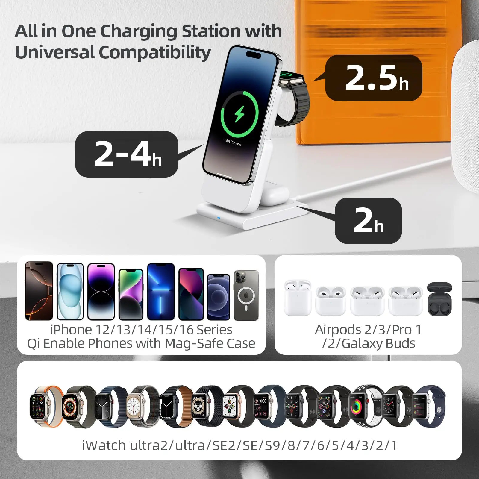 3 in 1 Wireless Charger Station Foldable Stand for MagSafe,Portable Magnetic Power Bank for Apple Watch iPhone 16/15/14/13/12 4