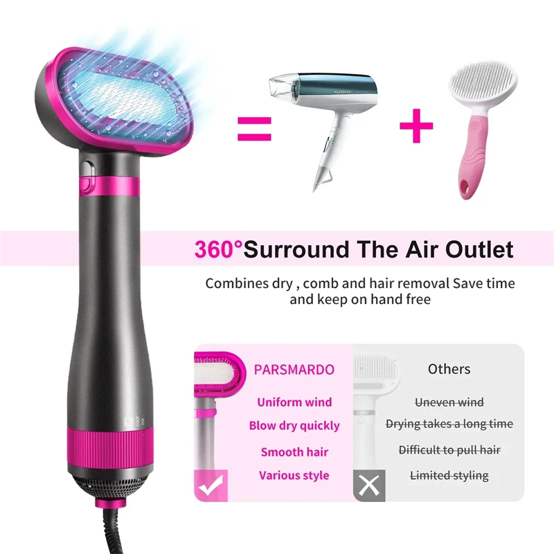 Hair dryer Pet hair dryer 4 In1 Pet Dog Dryer Quiet Dog Hair Dryers and Comb Brush Grooming Third-Gear Constant Temperature Not Hurt Hair Water Blower