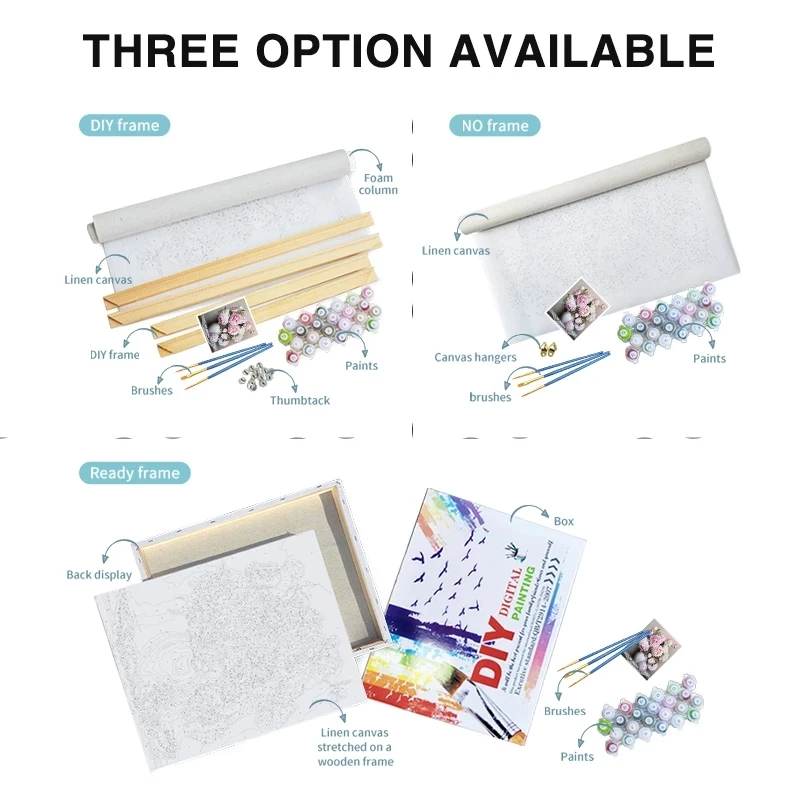 GATYZTORY DIY oil Painting By Numbers Kit scenery acrylic paint by numbers diy Numbers Painting art on Canvas By Numbers 6 GATYZTORY DIY oil Painting By Numbers Kit scenery acrylic paint by numbers diy Numbers Painting art on Canvas By Numbers 6