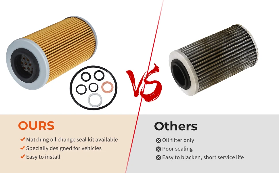 Öl Filter mit Dichtung Kit für Can-Am Spyder SM6-SE6 1330 RT/F3 Modelle 2014 2015 2016 2017 2018 2019 2020 2021 – Detail 9