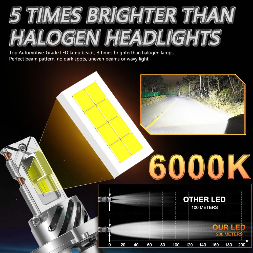 H4 H7 LED 헤드라이트 HB2 9003 CANBUS 에러 프리 1300000LM 1300W 고출력 헤드램프 전구 1:1 사이즈 터보 팬 포함 6000K LED 라이트